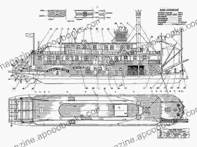 A Detailed Cross Sectional Diagram Of A Steamboat, Revealing The Intricate Arrangement Of Its Boiler, Engine, And Drive Shaft Forbidden Worlds #79: And On Steam Navigation With An Appendix Of Patents And Parliamentary Papers Connected With T