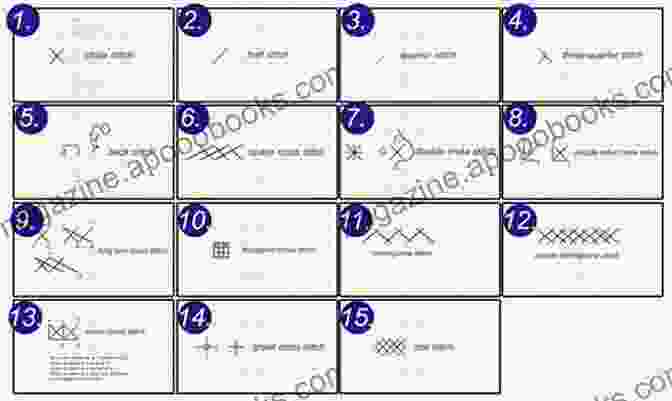 A Series Of Diagrams Illustrating The Different Cross Stitch Stitches, From Basic To Advanced Techniques The World Of Cross Stitching : 116 Easy To Use