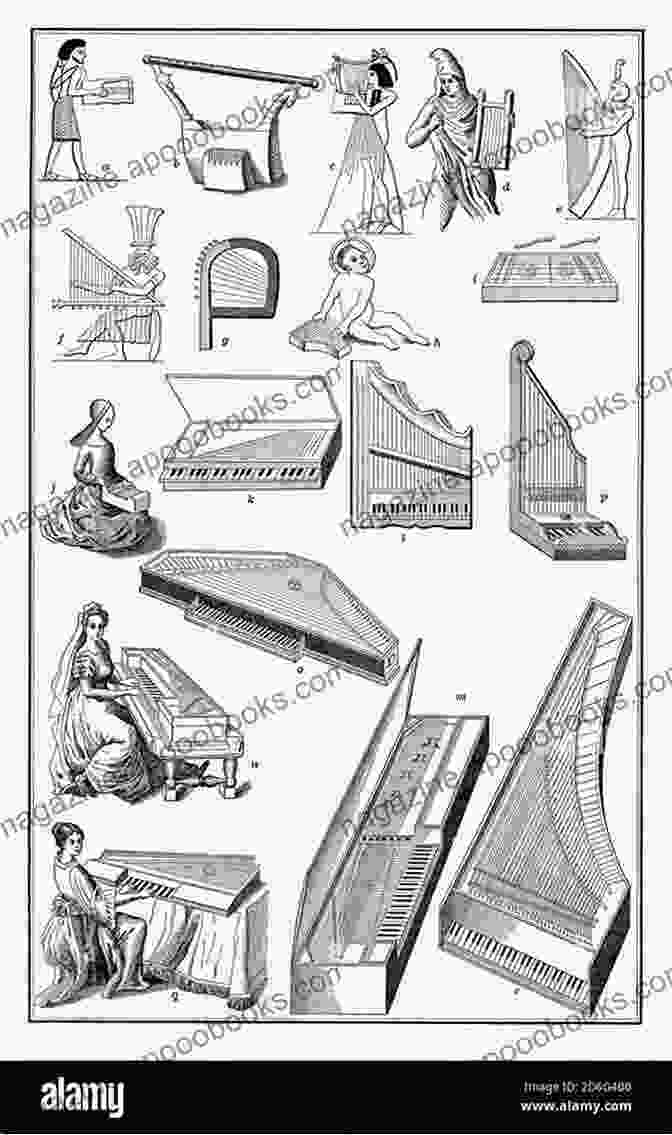 Ancient Precursors Of The Piano How The Piano Came To Be