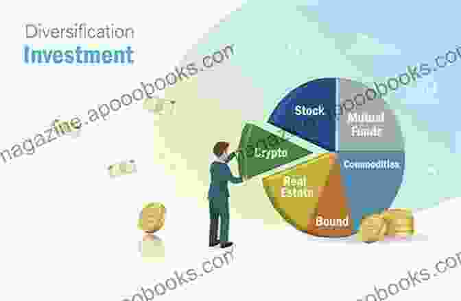 Chapter 4: Building A Diversified Portfolio Honor Killing Investment Academy