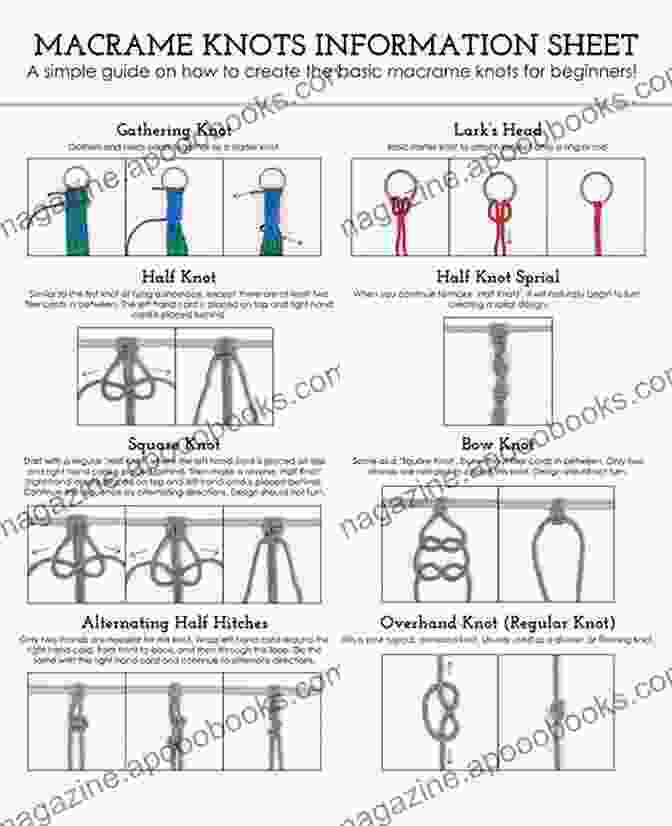 Comprehensive Guide To Different Macrame Knots With Clear Illustrations Macrame For Absolute Beginner: Simple And Easy Patterns