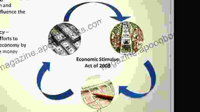 Fiscal Policy: Government Uses Spending And Taxation To Influence Economic Activity. Monetary And Fiscal Policy Through A DSGE Lens