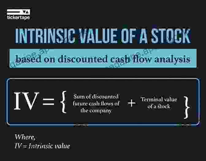 Intrinsic Value Of A Stock The Intelligent Investor Rev Ed: The Definitive On Value Investing