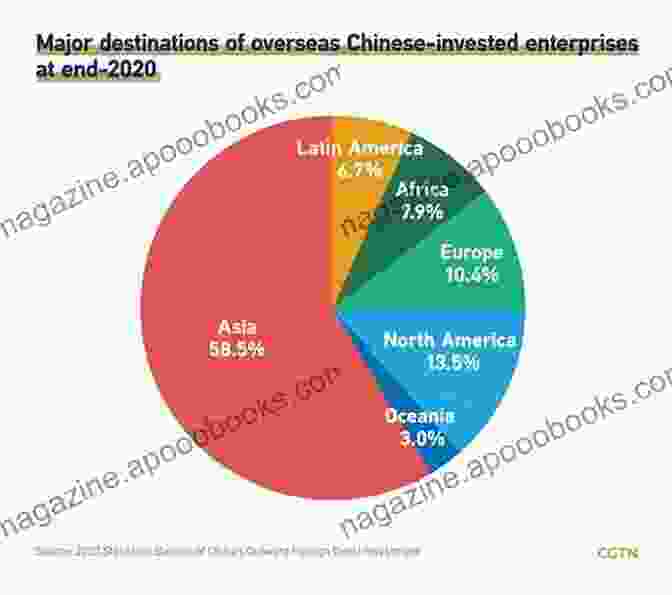 Map Of China With Potential Investment Opportunities Highlighted American Businesses In China: Balancing Culture And Communication 2d Ed