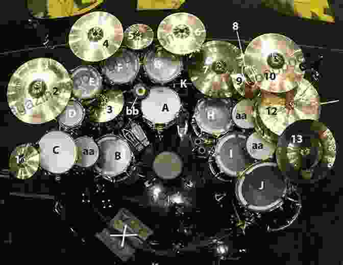 Neil Peart's Drum Kit CRASH: The World S Greatest Drum Kits From Appice To Peart To Van Halen