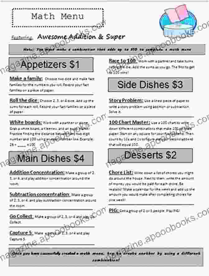 Teacher Presenting A Menus Math Grades Menu To Students Differentiating Instruction With Menus: Math (Grades 6 8)