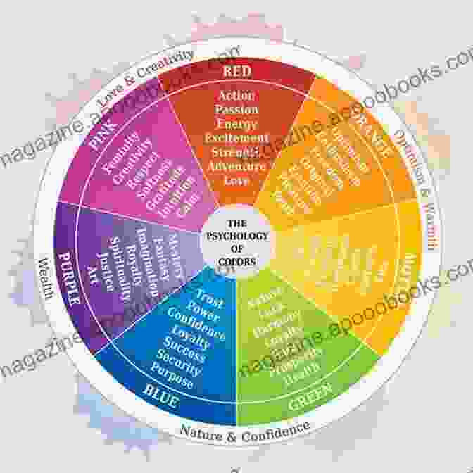 Vibrant Color Palette Representing The Emotional And Spiritual Aspects Of Life Colors Of Truth Paula Paul