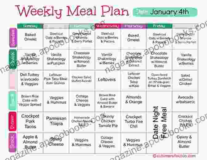 Woman Planning A Healthy Meal The Diabetes Cookbook Meal Plan: Delicious Diabetic Recipes Meal Plans Tips