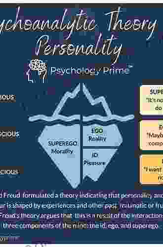 Bearing Witness To The Witness: A Psychoanalytic Perspective On Four Modes Of Traumatic Testimony (Psychoanalysis In A New Key Series)